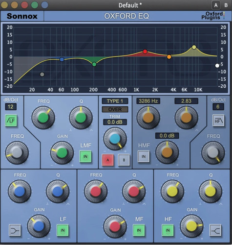 Sonnox oxford - sonnox, r3