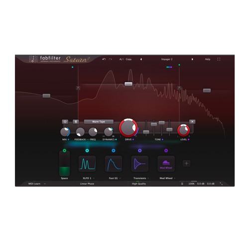 Fabfilter saturn distortion - fabfilter,